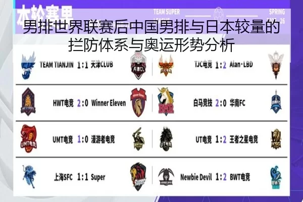 男排世界联赛后中国男排与日本较量的拦防体系与奥运形势分析